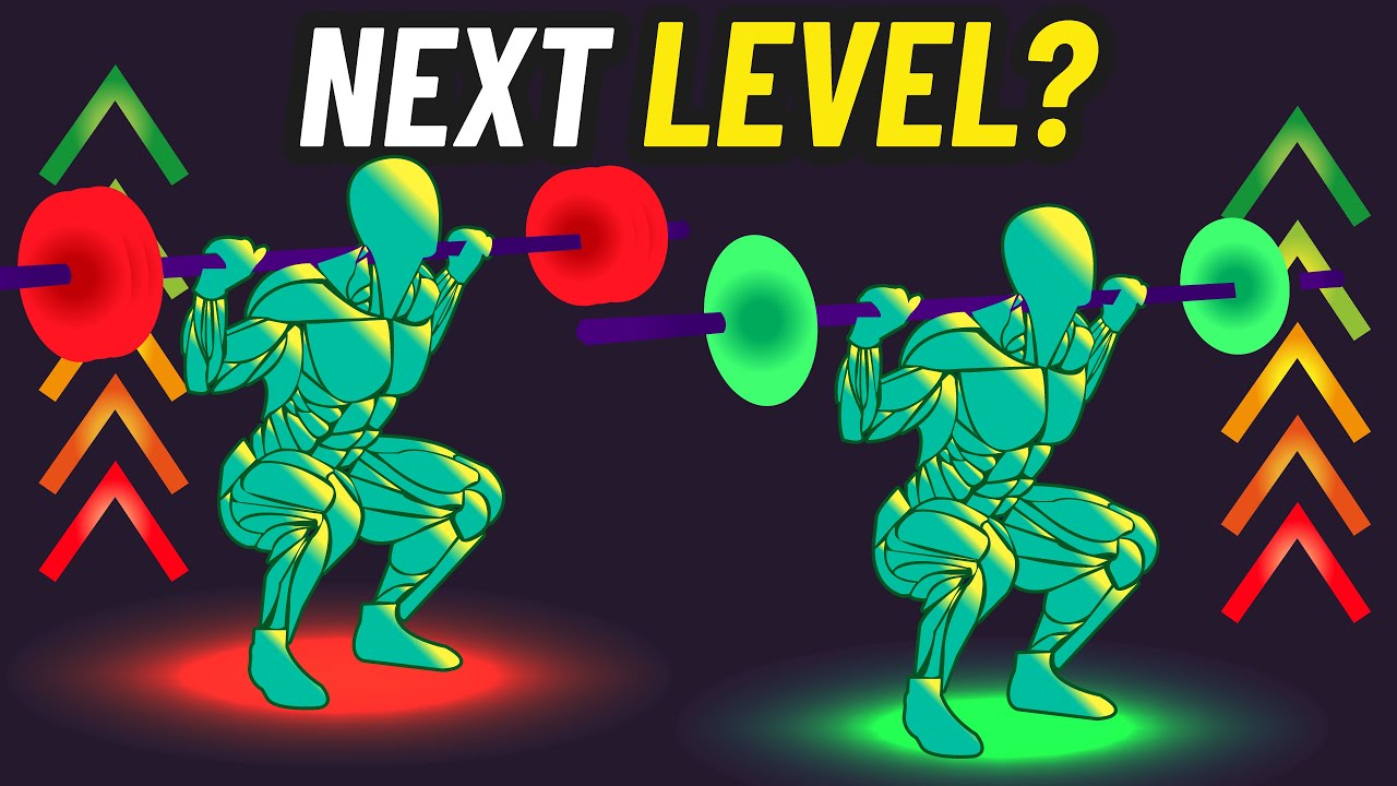 Periodization for Size vs Strength (What the Science Says)