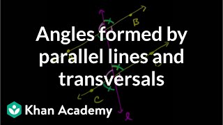 Angles Formed by Parallel Lines and Transversals