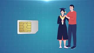 Nepal Telecom -  New Prepaid/Postpaid SIM Subscription Process