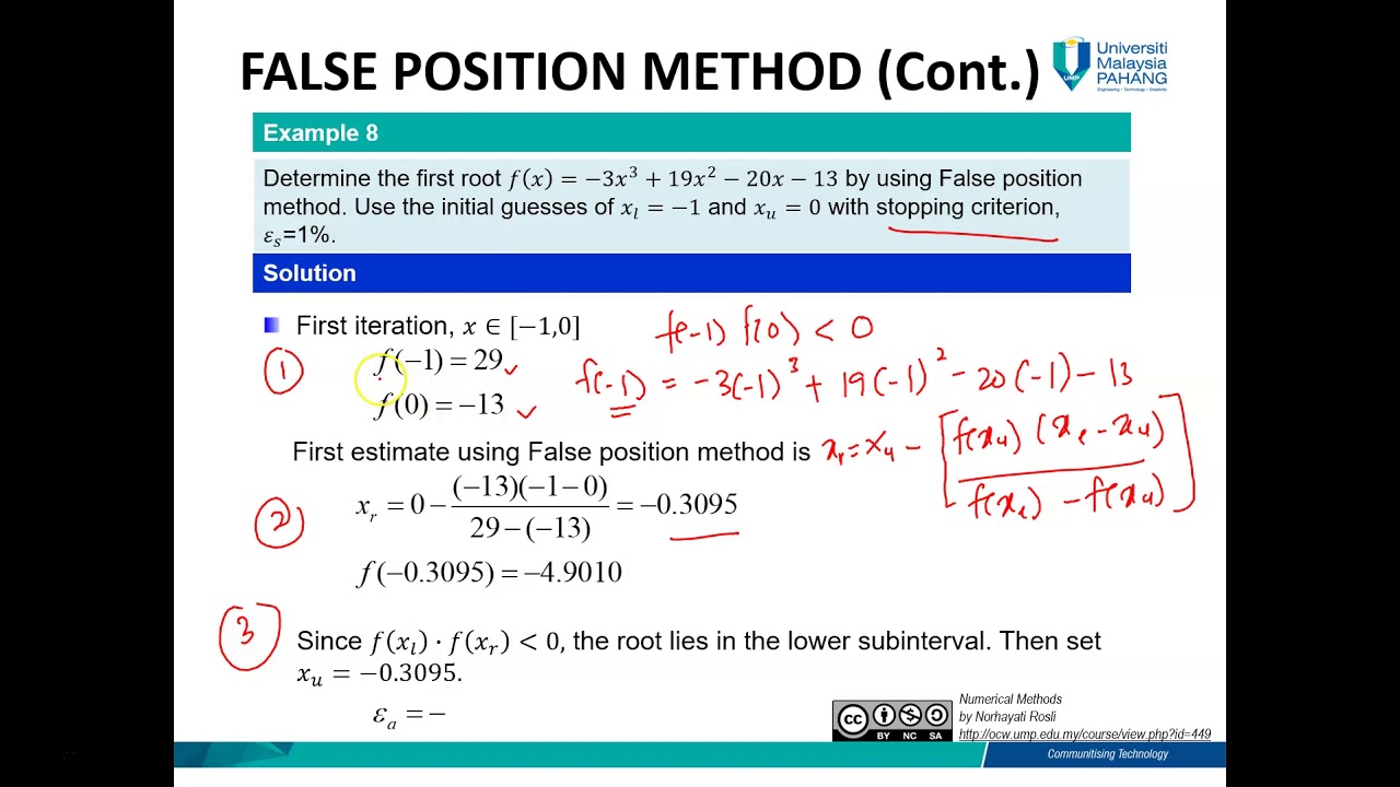 C2 False Position Method