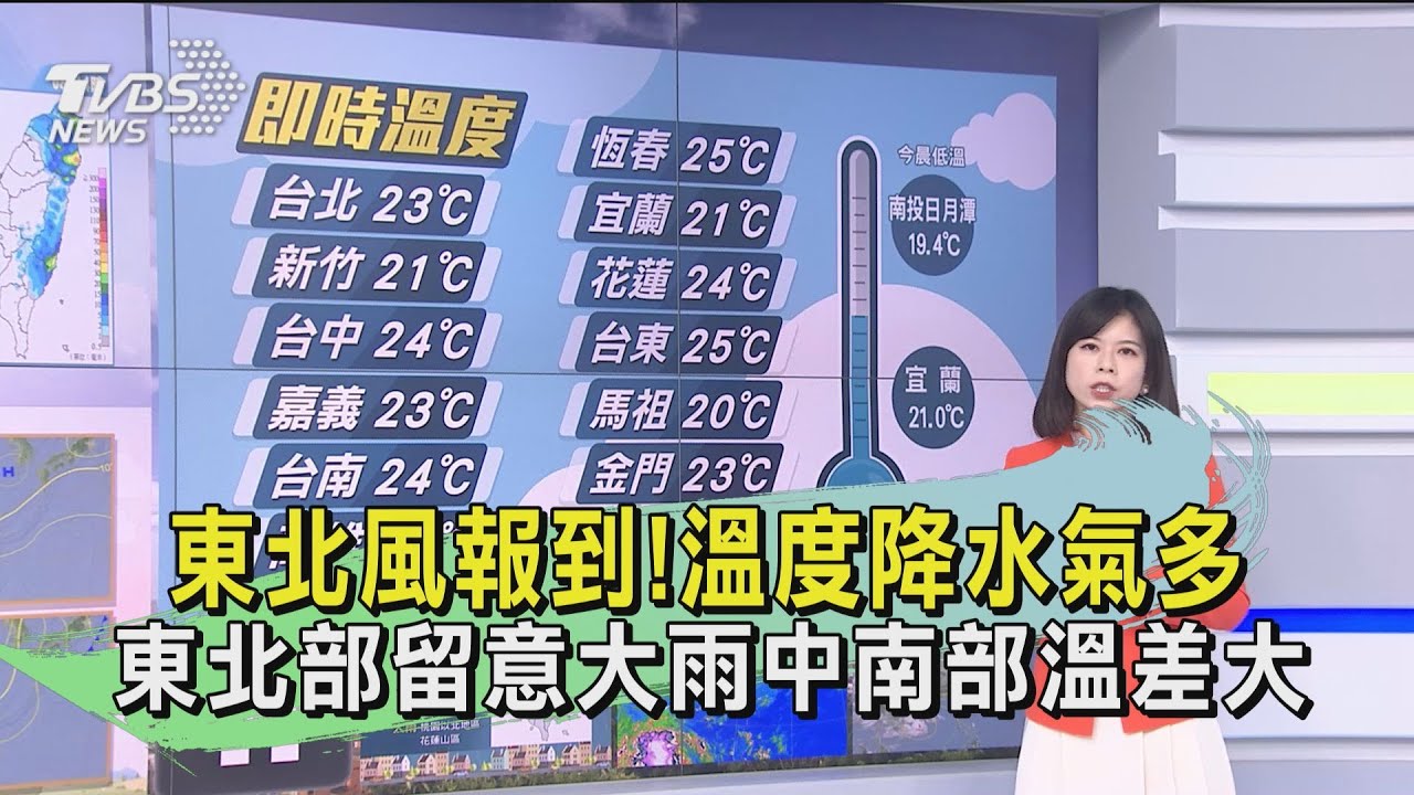 東北風報到！溫度降水氣多　東北部留意大雨中南部溫差大