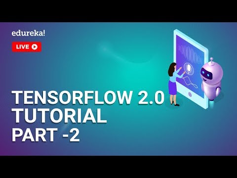TensorFlow 2.0 Tutorial For Beginners | TensorFlow 2.0 Image Classification Project | Edureka