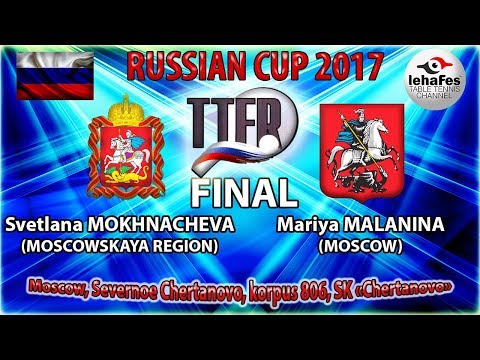КУБОК РОССИИ-2017 ФИНАЛ Светлана МОХНАЧЕВА (R:1525) - Мария МАЛАНИНА (R:1469)