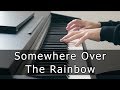 Somewhere Over The Rainbow (Piano Cover by Riyandi Kusuma)