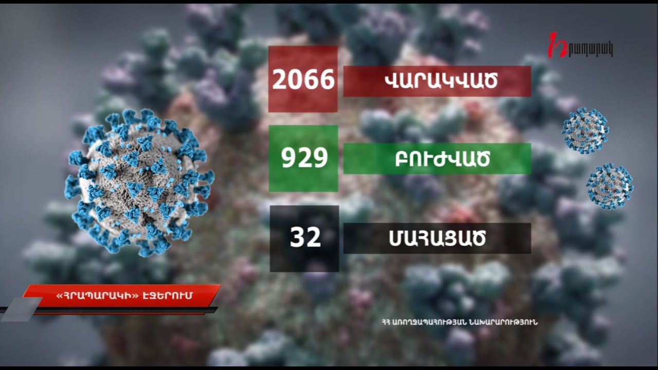 «Հրապարակի էջերում» 30.04.2020