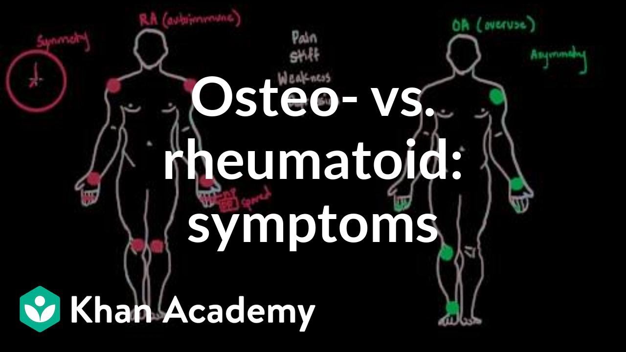 Osteoarthritis vs rheumatoid arthritis symptoms | NCLEX-RN | Khan Academy