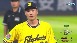 [分享] 今日 林旺衛 味全隊長WW