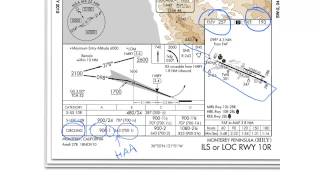 Approach Plate Minima (Minimums) Section