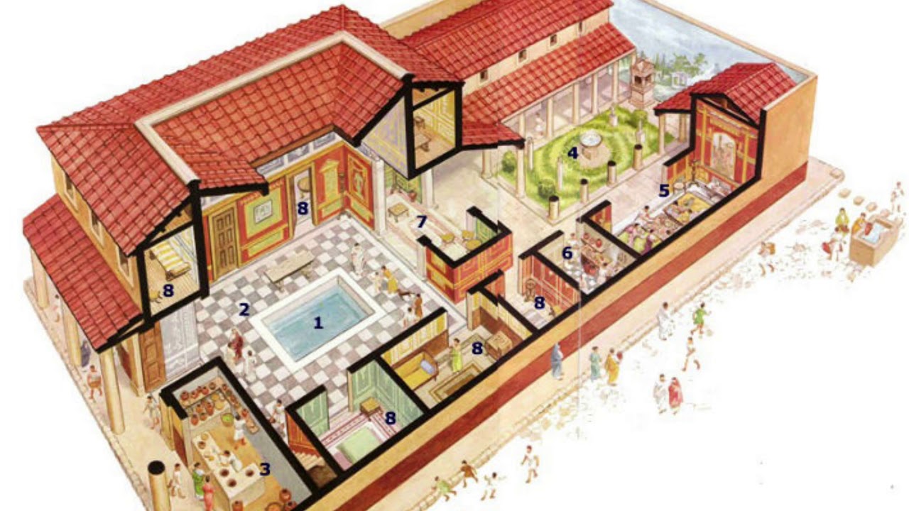 LA ARQUITECTURA Y LA CASA ROMANA thumbnail