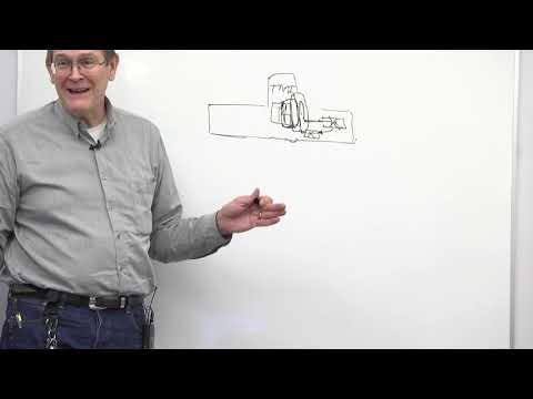 1. It all started at TMI, 1979