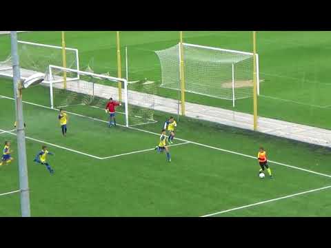 Botev 2006-Marica Highlights