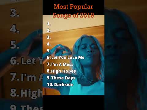 Most popular songs of 2018 #shorts #music #song #2018 #nostalgia