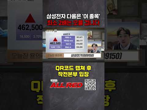 삼성전자의 다음은 '이 종목'! 최소 2배는 더 오를 겁니다 https://img.youtube.com/vi/H-XIdij7DMQ/0.jpg 삼성전자의 다음은 '이 종목'! 최소 2배는 더 오를 겁니다