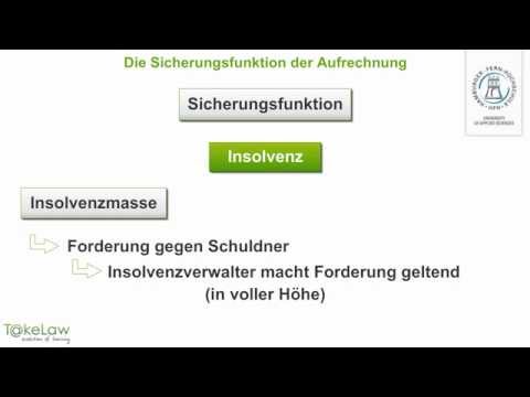WPR2 (Schuldrecht AT) - 125/369 - Erfüllungssurrogate - Die Sicherungsfunktion der Aufrechnung