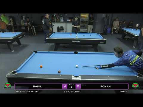 RAMIL vs ROMAN - SNOOK-D - TABLE 1 | EvoSports