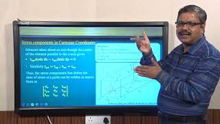 Lec 6: Navier-Stokes Equations