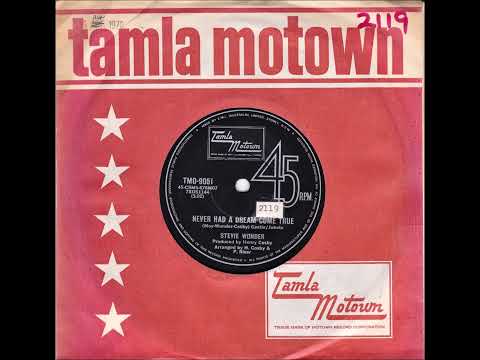 45 of the Week - Never Had A Dream Come True