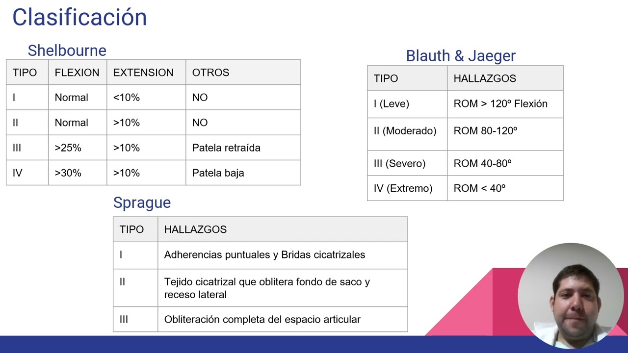 Samuel Arriola Castro-18