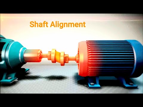 Shaft Alignment | Shaft Alignment Concepts | Shaft Alignment Basics | Shaft Alignment Procedure