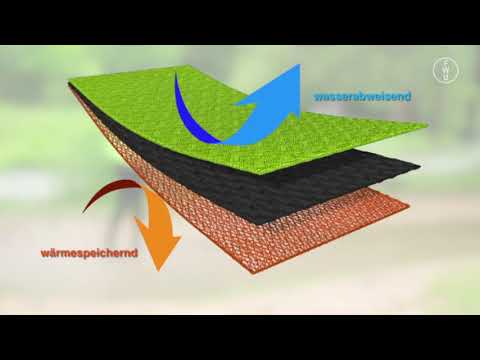 FWU - Biomembranen - Trailer