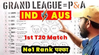 IND vs AUS Dream11 Team || India Vs Australia 1st T20 Match || Aus Vs Ind Dream11 Prediction