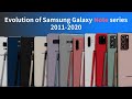 Evolution Of Samsung Galaxy Note Series 2011 2020