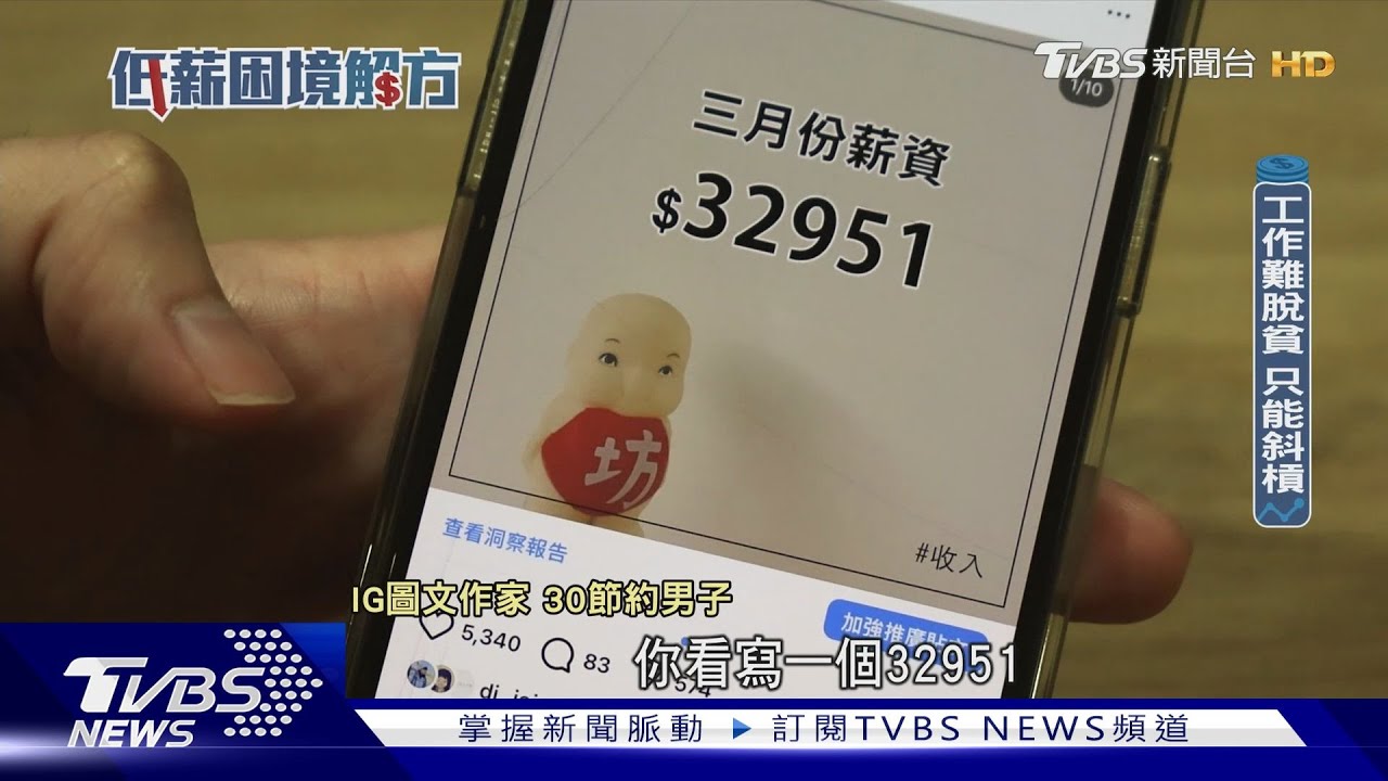 台灣正陷入體感貧窮困局 中產階級變「中慘階級」
