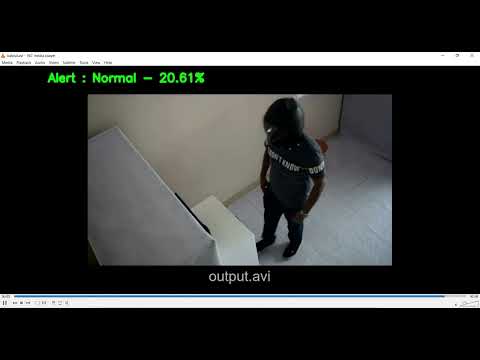 ATM Monitor Detection CNN Video Based Prediction in Python Projects