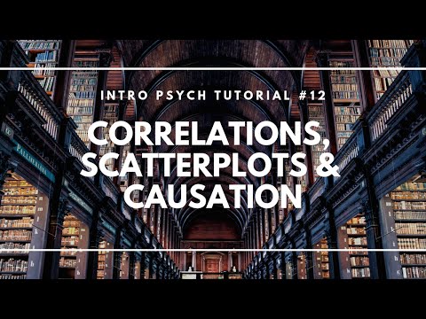 What is Psychology Intro Psych Tutorial 1