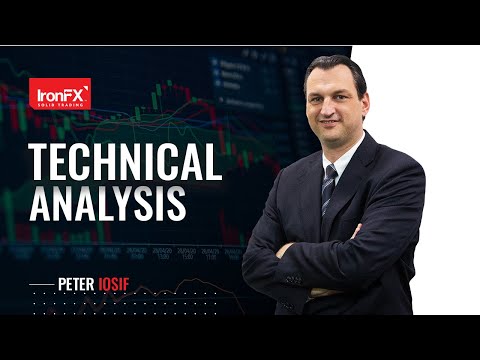 Technical analysis | 10/12/20