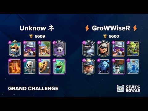 Unknow ネ vs ⚡️GroWWiseR⚡️ [GRAND CHALLENGE]