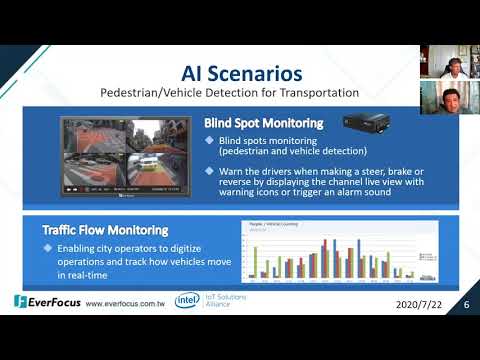 Integrate Smart AI Into Your Transportation Solution