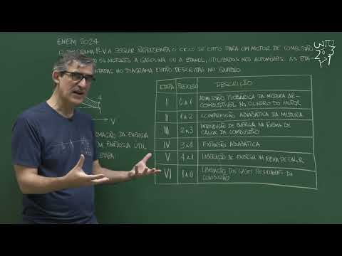 aula