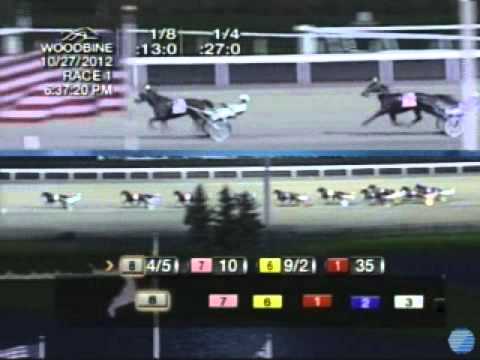 2012 Breeders Crown Mares Open Trot - theharnessedge.com