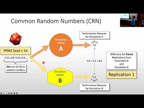 IEE 475: Lecture L (2024-11-26) Course Wrap-Up