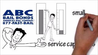 preview picture of video 'Camden Bail Bonds | Bail Bondsman in Camden NJ | Camden Bail Bond Company'
