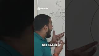 Data Science for Self-Driving Cars AI Explained