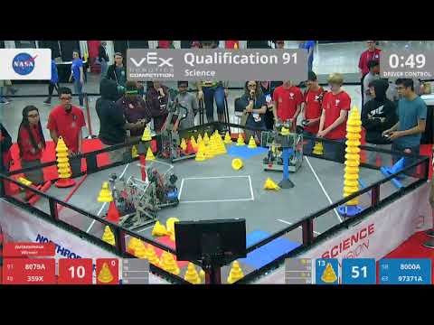 2018 VRC Sci Q91 - 8079A 359X vs 8000A 97371A - 84 to 100