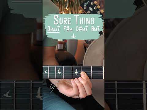 Sure Thing - Matt Powell