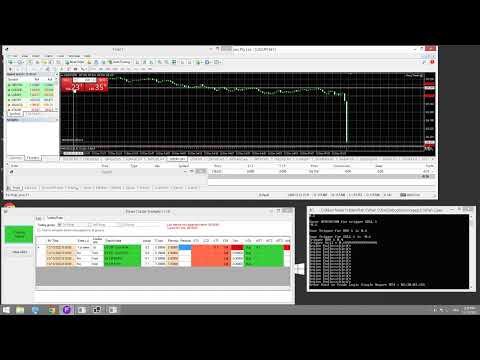 US BLS Consumer Price Index (CPI) 13 December 2022 - Haawks G4A Low-Latency News Trading Data Feed