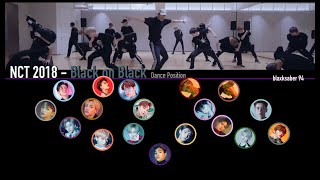 NCT 2018 - Black on Black | DANCE POSITION