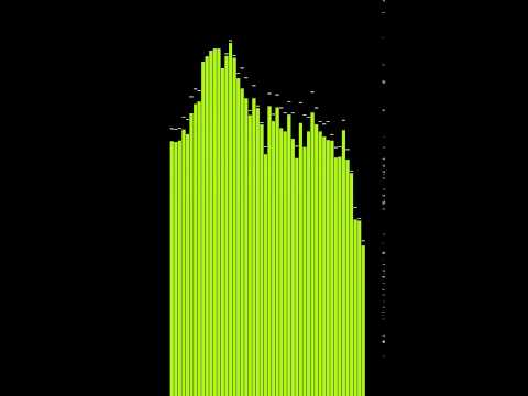 Boy Oh Boy-- Diplo And GTA (single)