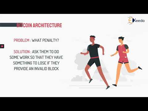 Unlocking The Potential Of Blockchain A Beginner s Guide