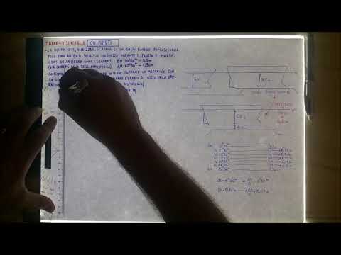 ESERCIZIO DI NAVIGAZIONE - MAR001 - Maree e disincaglio 001 - 40 minuti