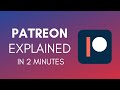 How Does Patreon Work In 2024