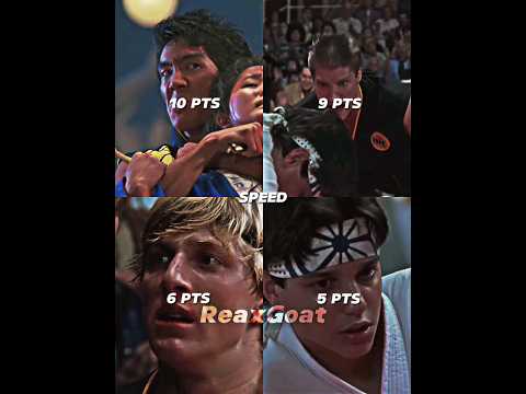 Johnny KK1 VS Chozen KK2 VS Mike KK3 VS Daniel KK3 #karatekid #cobrakai