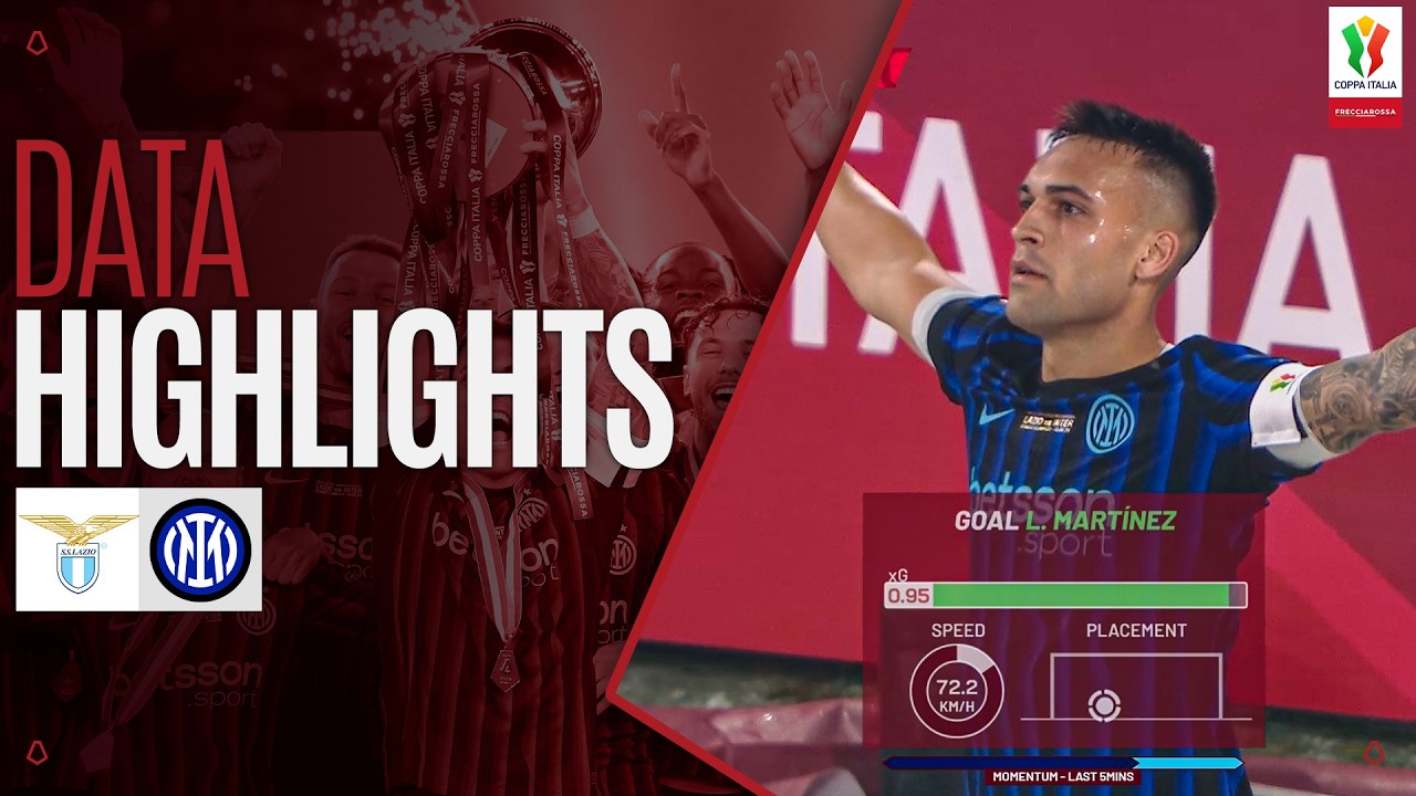 DATA HIGHLIGHTS LAZIO-INTER | FINAL | COPPA ITALIA FRECCIAROSSA 2025/26