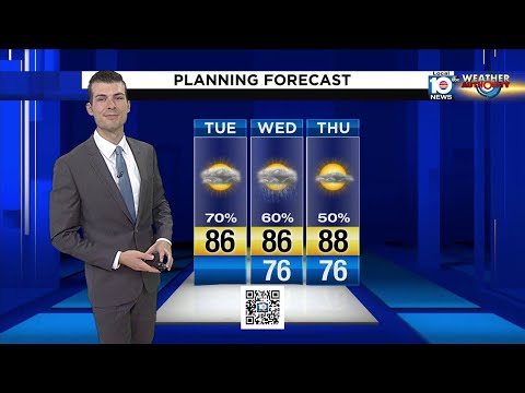 Local 10 Morning Forecast 10-08-19