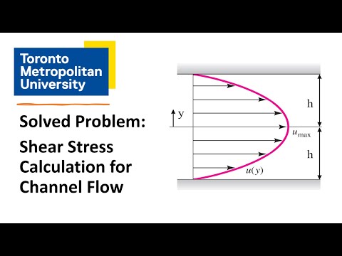 Fluid Mechanics Exam Problem: Shear Stress Between Parallel Plates