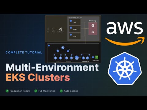 How to Build Production-Ready EKS Clusters: Multi-Environment Setup with Auto-Scaling & Monitoring